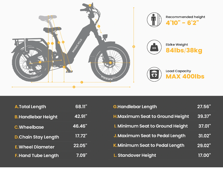 Magicycle Deer 20" Soft Tail Step-Thru 4.8" WIDE Fat Tire Electric Bike