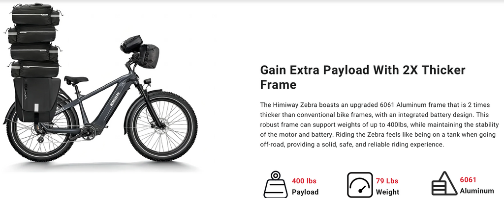 Call for availability . Himiway D5 ST (Zebra ST) | Premium All-terrain Electric Fat Bike