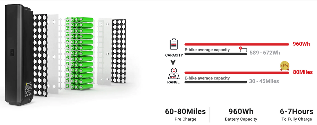 Call for availability . Himiway D5 ST (Zebra ST) | Premium All-terrain Electric Fat Bike