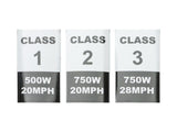 Ebike Frame Identification Class Number Stickers