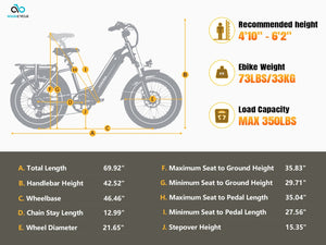 Magicycle Ocelot Step Thru Fat Tire Electric Bike